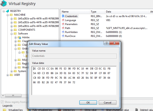 Encrypted credentials in virtual registry