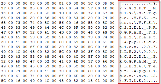 Hex-dump of VFS mapping